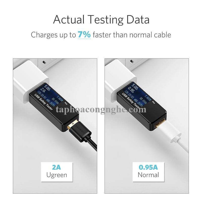 Ugreen 10839 3M màu Đen Cáp sạc truyền dữ liệu USB 2.0 sang MICRO USB lõi đồng US125 30010839
